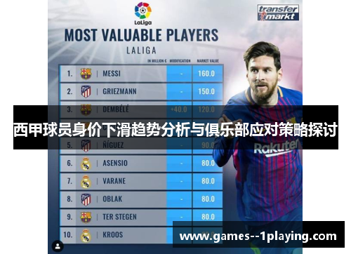 西甲球员身价下滑趋势分析与俱乐部应对策略探讨