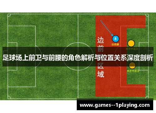 足球场上前卫与前腰的角色解析与位置关系深度剖析 足球场上前卫与前腰的角色解析与位置关系深度剖析