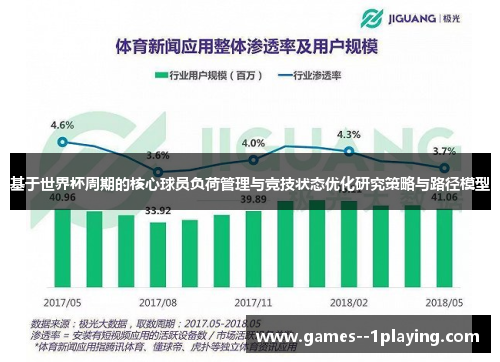 基于世界杯周期的核心球员负荷管理与竞技状态优化研究策略与路径模型