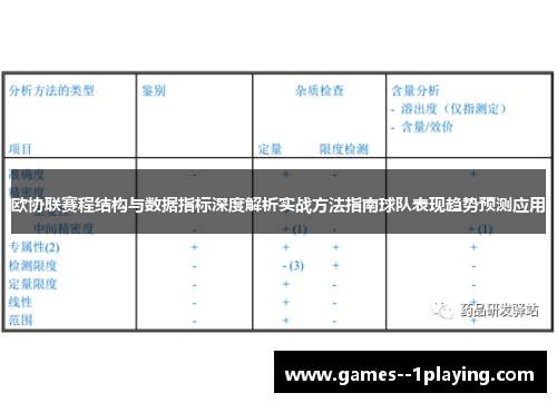 欧协联赛程结构与数据指标深度解析实战方法指南球队表现趋势预测应用