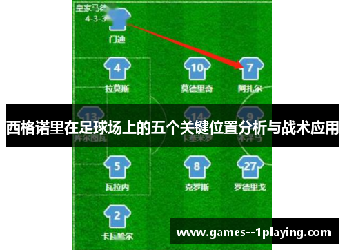 西格诺里在足球场上的五个关键位置分析与战术应用