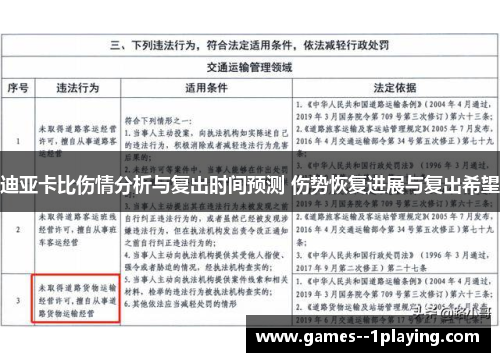 迪亚卡比伤情分析与复出时间预测 伤势恢复进展与复出希望